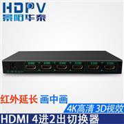 视频分配器选购指南 HDPV景阳华泰的卓越性能与采购之道